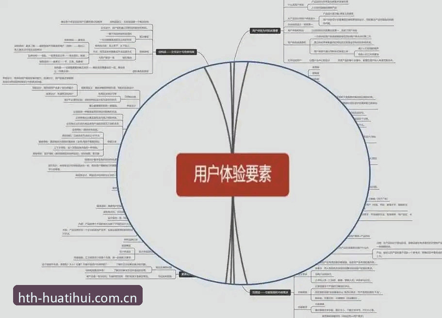 华体会hth官方入口 揭秘华体会体育持续升级背后的技术逻辑:一个入口如何重塑用户体验